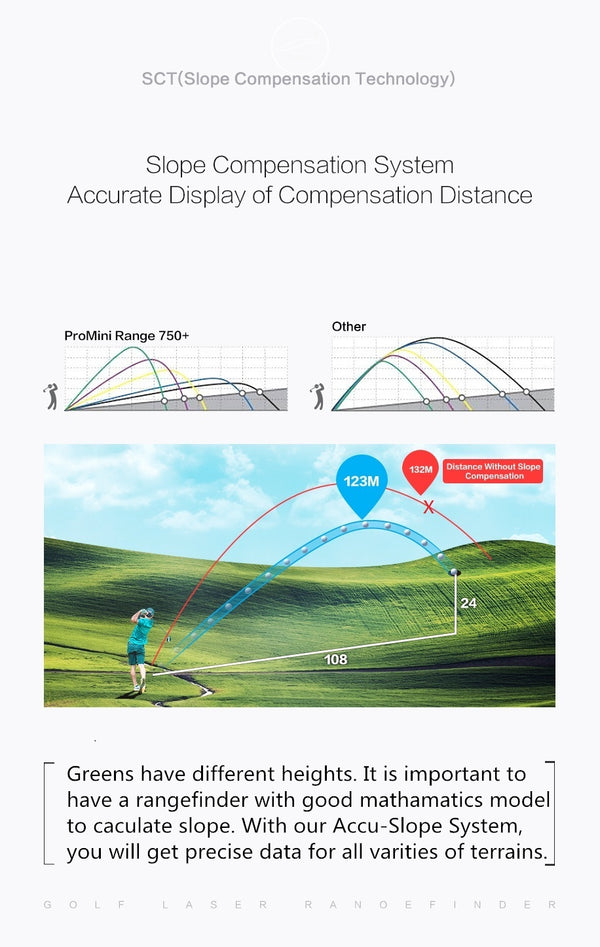 ProMini Range 750+ Slope Edition - Laser Rangefinder -  Continuous Measurement